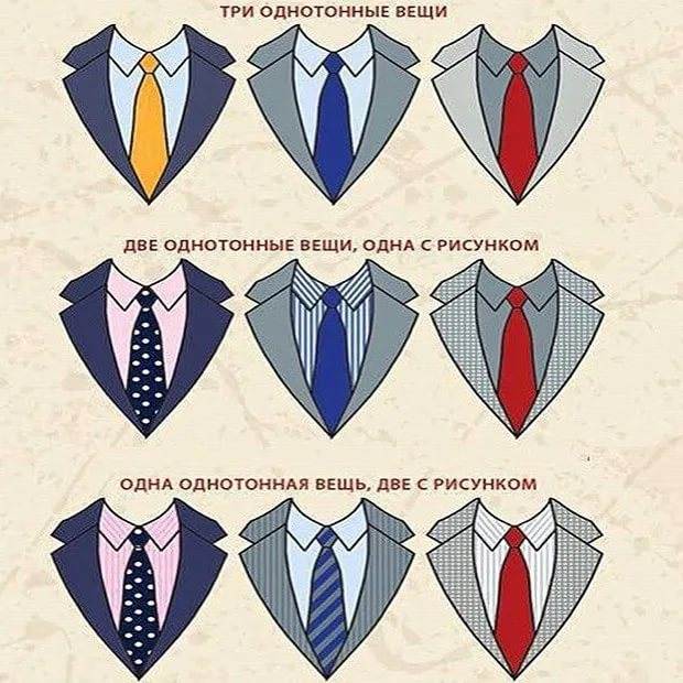 Подбираем галстук к рубашке, руководство по комбинированию. фото