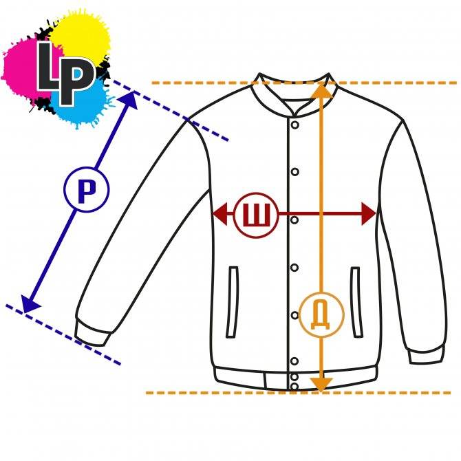 Куртка бомбер: модный хит сезона (фото). мужская куртка-бомбер: как выбрать и с чем носить