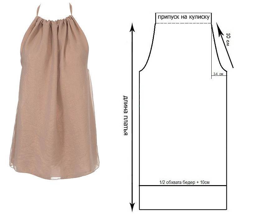 Как сшить летнее платье своими руками: выбор ткани, мерки, выкройки