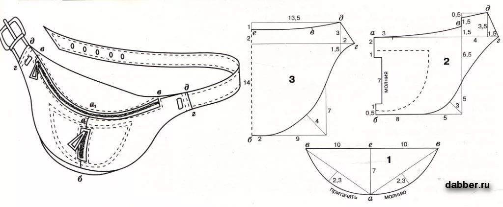 Выкройки поясных сумок модели и схемы с фото с размерами
