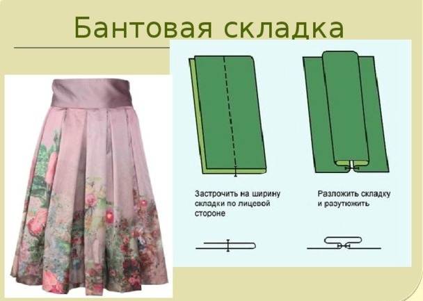 Выкройка юбки с бантовыми (встречными) складками | выкройки одежды на pokroyka.ru