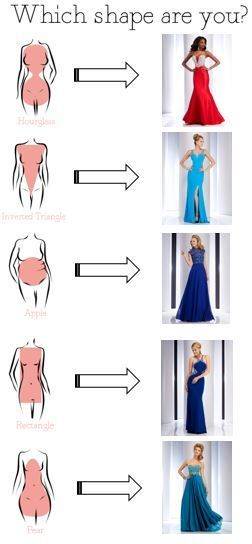 Как подобрать вечернее платье для особого случая: полезные советы и виды платьев