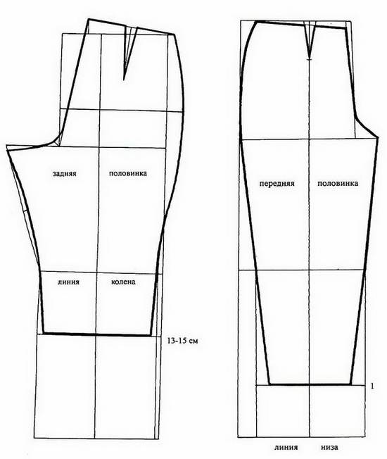 Выкройка узких женских брюк: пошаговое построение выкройки женских брюк, зауженных книзу | категория статей о брюках