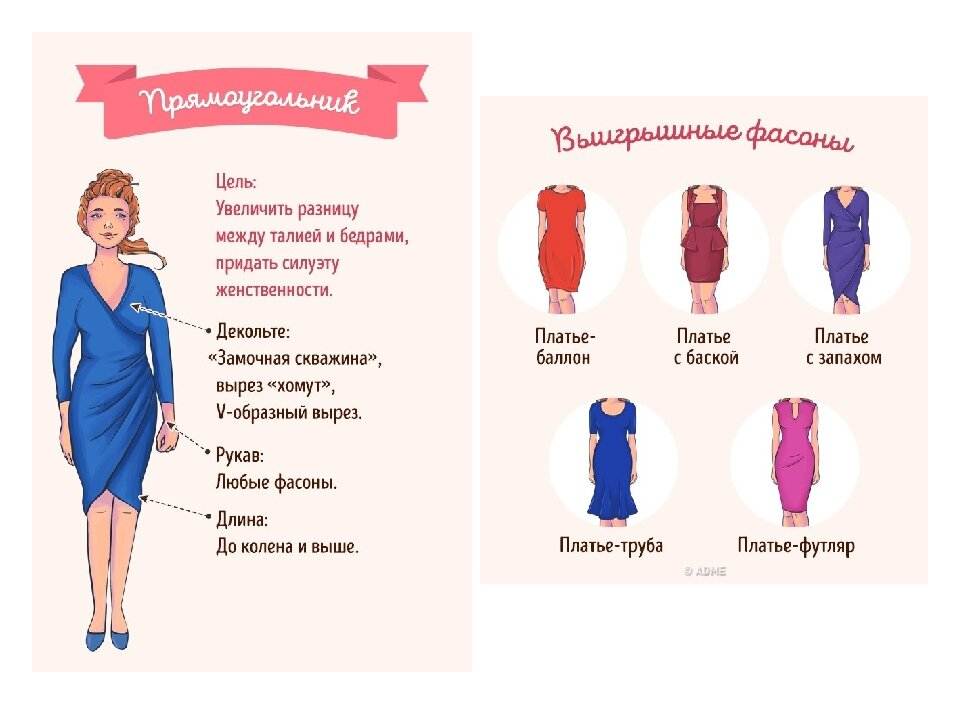 Как выбрать платье по типу фигуры