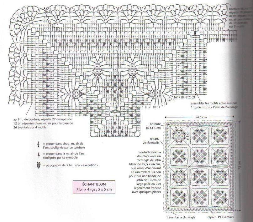 Скатерти вязанные крючком со схемами прямоугольные и описание