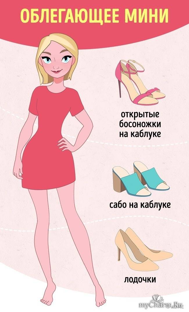 Какую одежду носить женщинам с короткой стрижкой - подбираем обувь, одежду и аксессуары для полного модного образа | maritera.ru