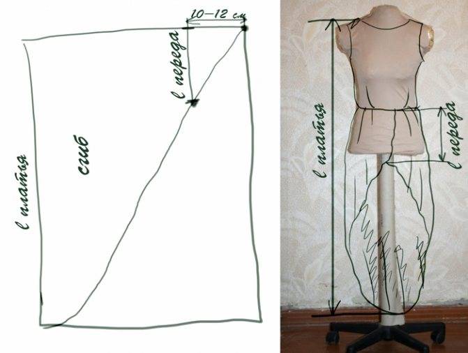 Выкройки платьев из шифона бесплатно - простые пошаговые рецепты с фотографиями