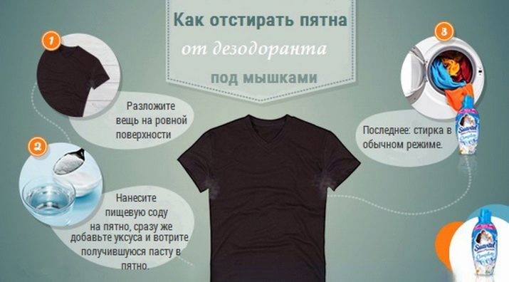 Как отстирать пятна от дезодоранта под мышками на одежде: удаляем следы пота