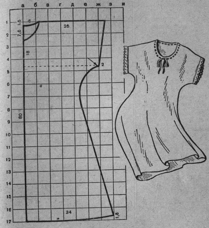 Выкройка ночной рубашки