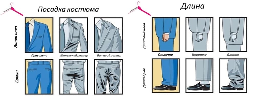 Мужской пиджак: как подобрать размер и фасон.