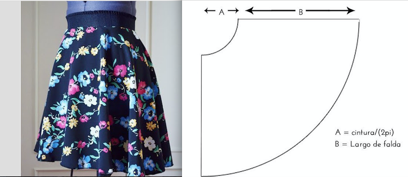Как сделать расклешенную юбку без выкройки и практически без шитья