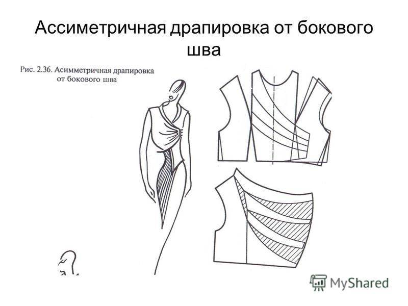 Модная идея: выкройка лифа платья с драпировкой «галстук»... получается очень интересное и стильное платье!