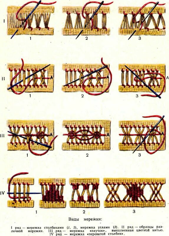 Мережка схемы xsd