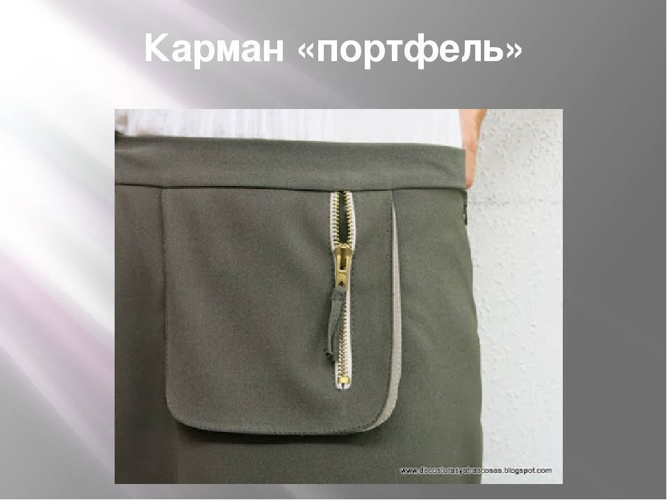 Карман-портфель модель 3 готовая выкройка кармана-портфеля с припусками на швы основы кроя и шитья