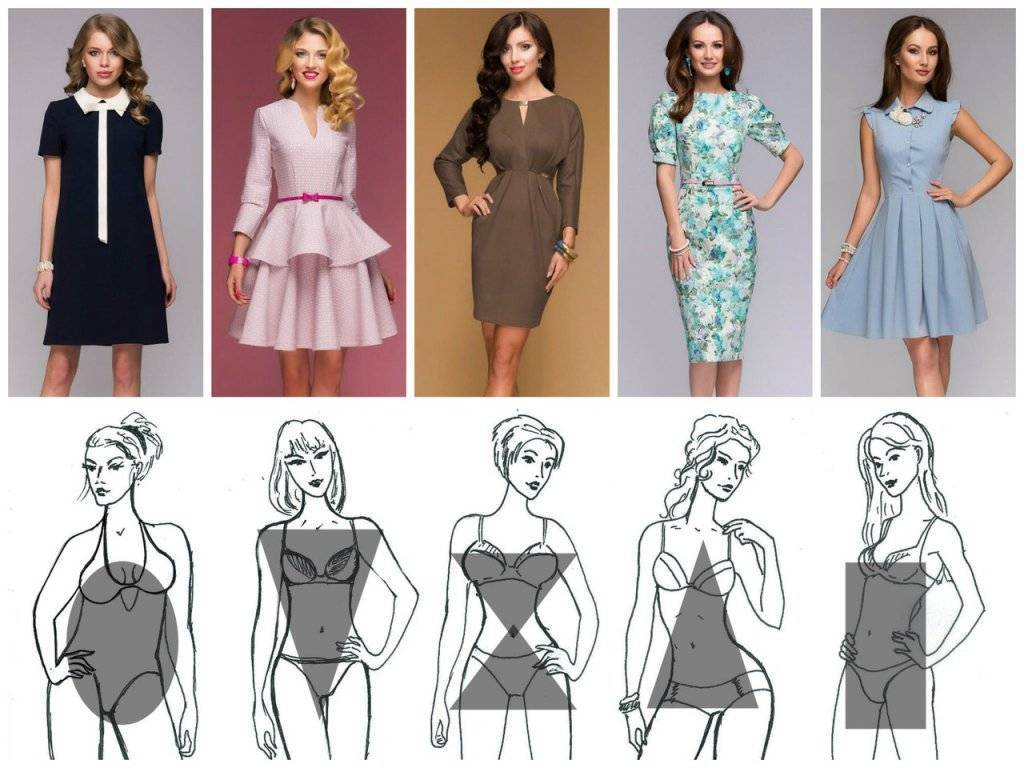 Как выбрать платье по типу фигуры? | модные новинки сезона