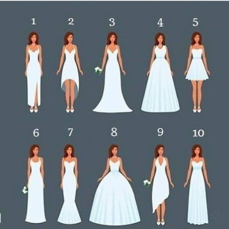 Как выбрать свадебное платье правильно: полезные советы