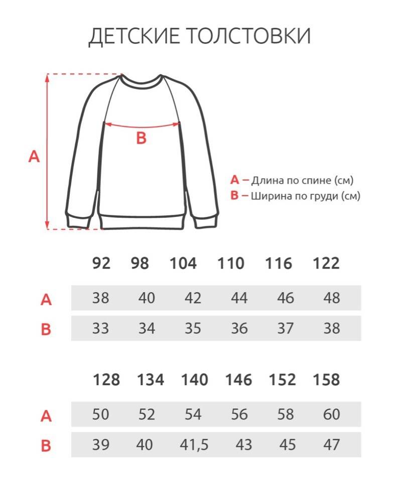Размеры кофт и свитеров: мужские и женские, как узнать свой