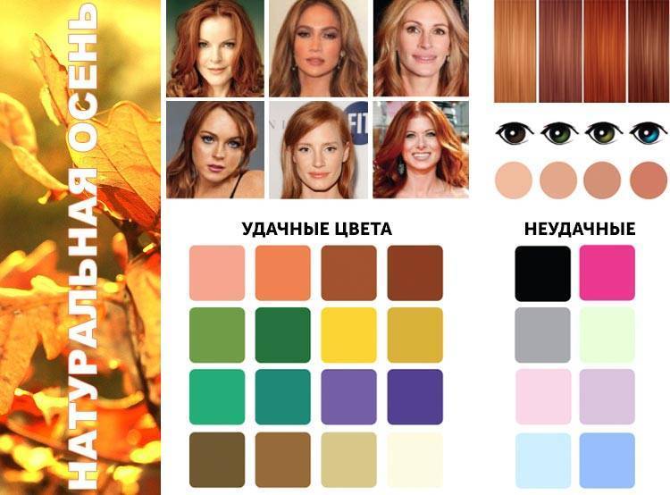 Цветотип осень какие цвета подходят в одежде для женщин