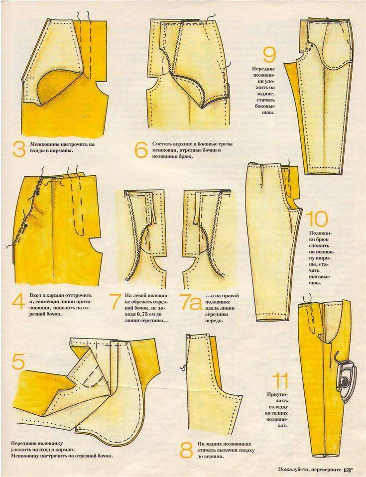 Как вшить молнию | мастер-класс вшивания молнии в джинсовую юбку