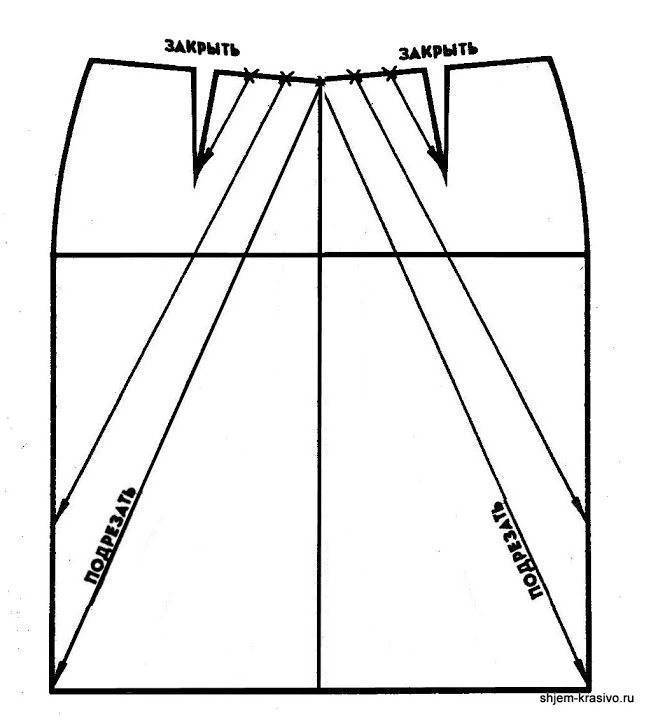 Юбка со встречными складками выкройка