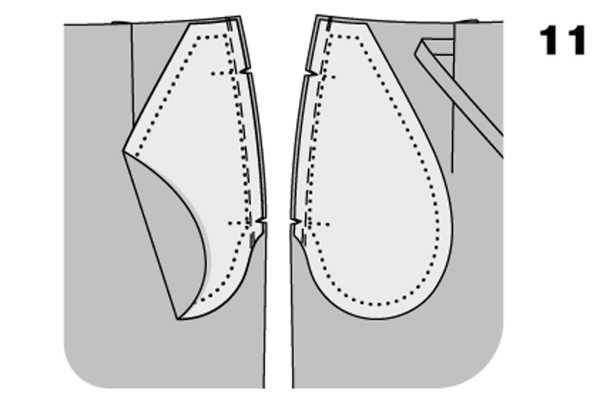 Обработка кармана в боковом шве: обработка карманов платьев пальто брюк юбок