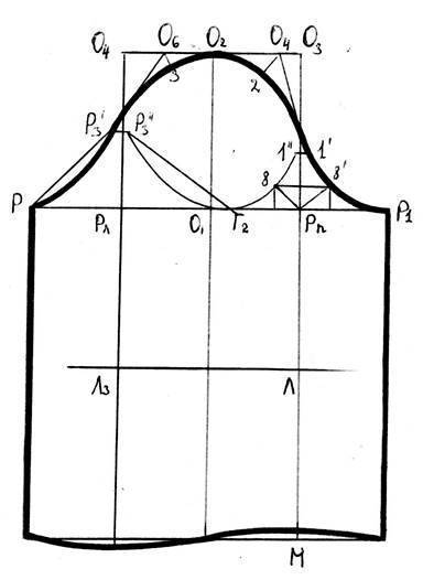 Как построить чертеж рукава к платью