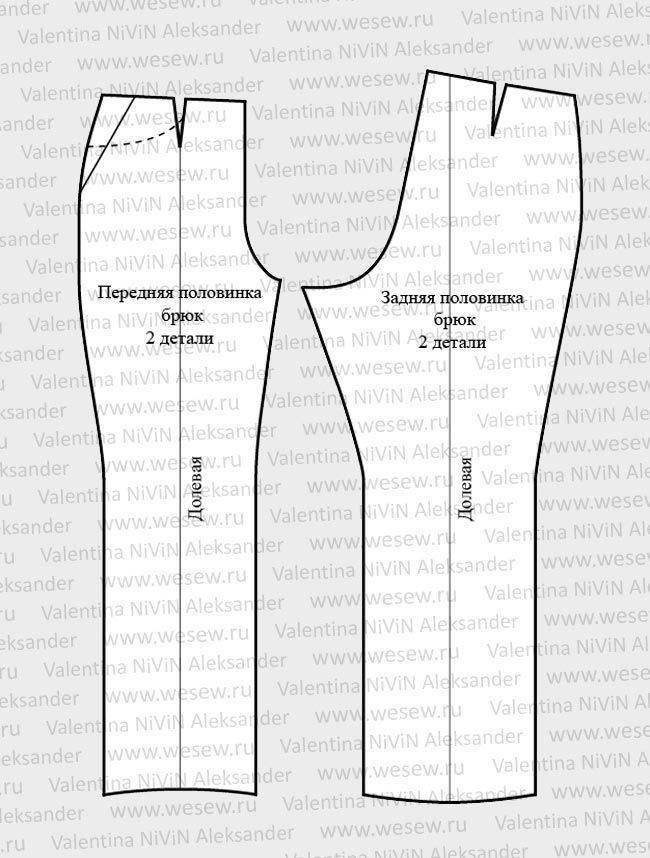 Базовая выкройка трикотажных брюк от анастасии корфиати