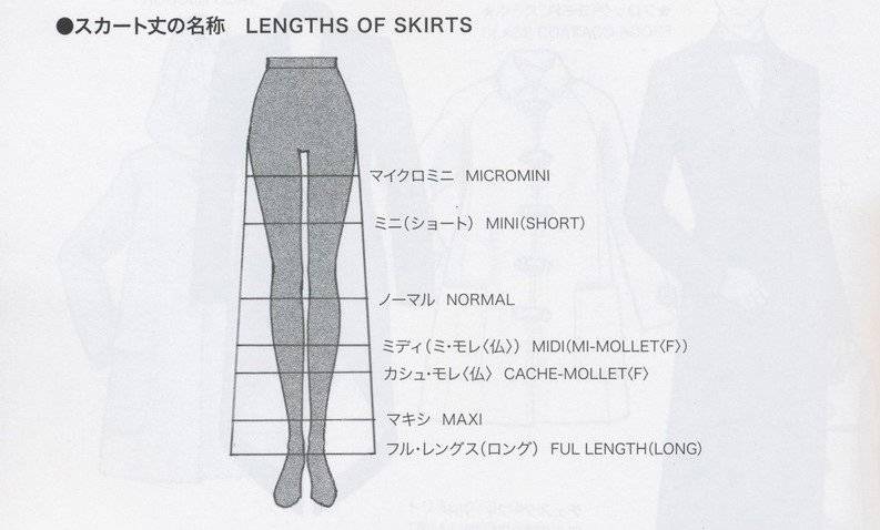 Таблица размеров юбок. как определить свой размер юбки? международные соответствия. советы покупательнице.