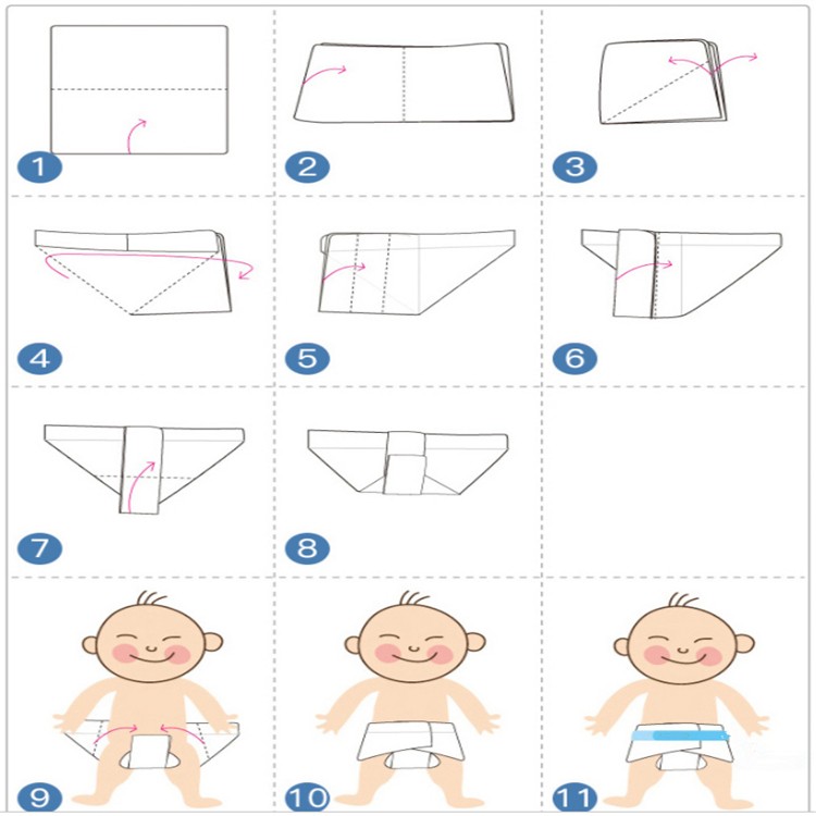 Марлевые подгузники для новорожденных - как сделать своими руками