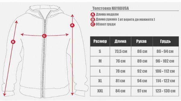 Размеры одежды – что значат буквы s, l, m, x и как разобраться в размерах раз и навсегда