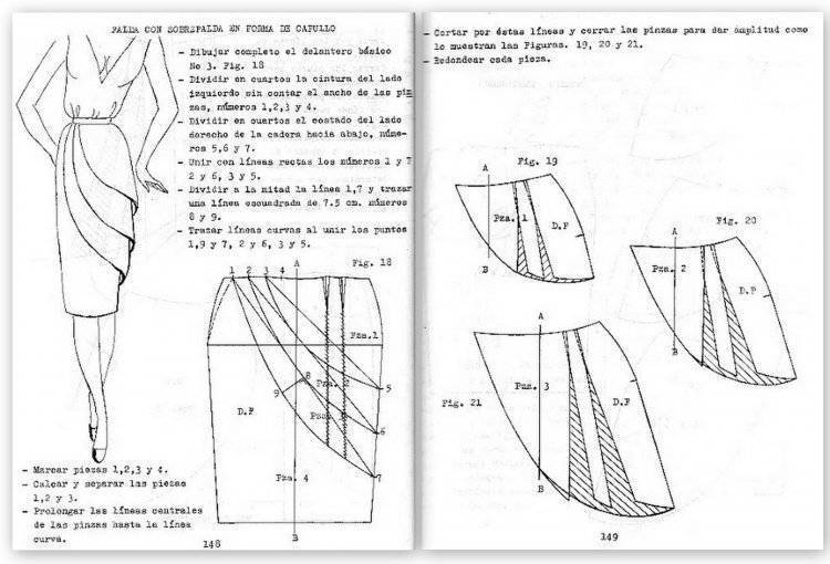 Асимметричная юбка — изящный и интригующий элемент дизайна (64 фото + видео)