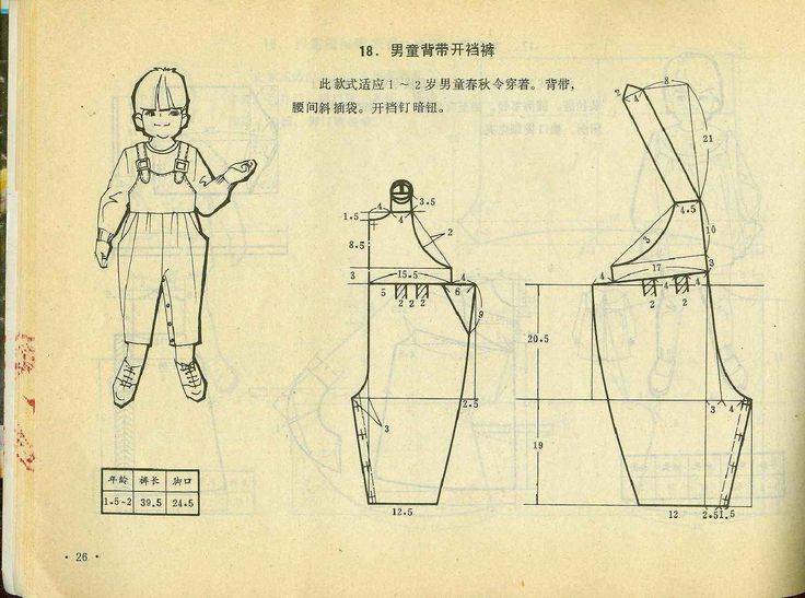 Детский зимний полукомбинезон. инструкция по пошиву и печати выкроек