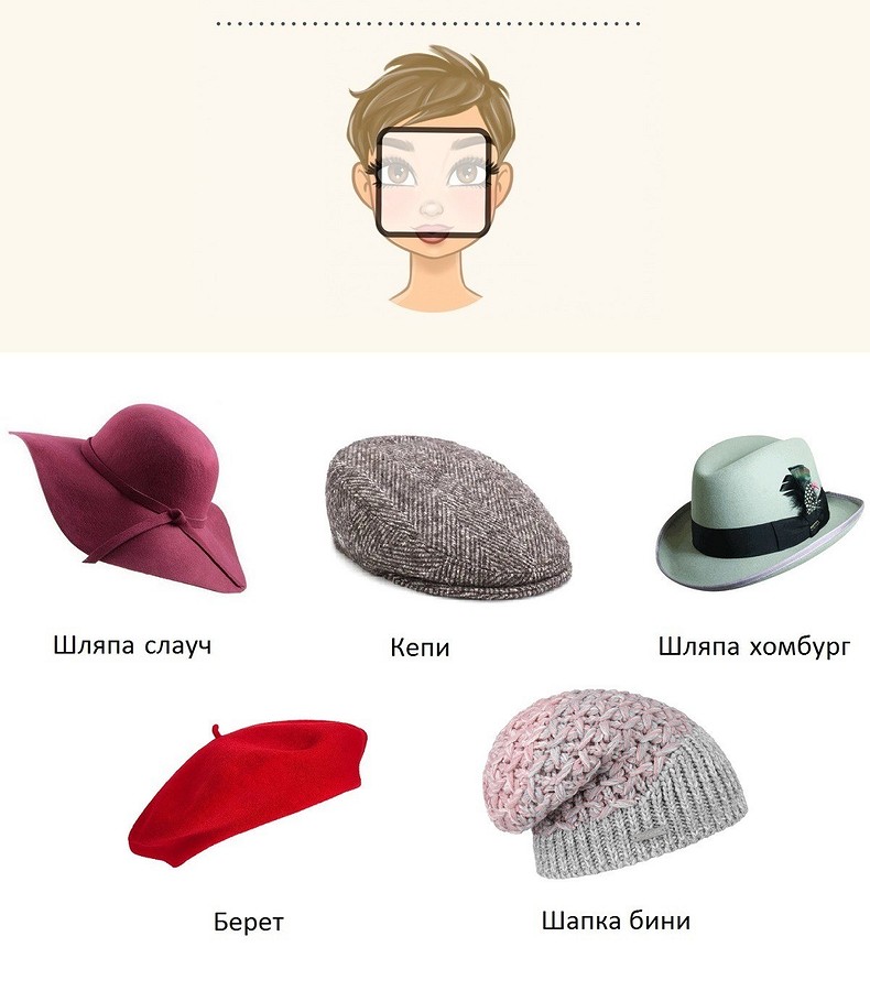Разнообразие фасонов женских шапок