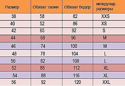 Как выбрать юбку по типу фигуры, размеру, длине?