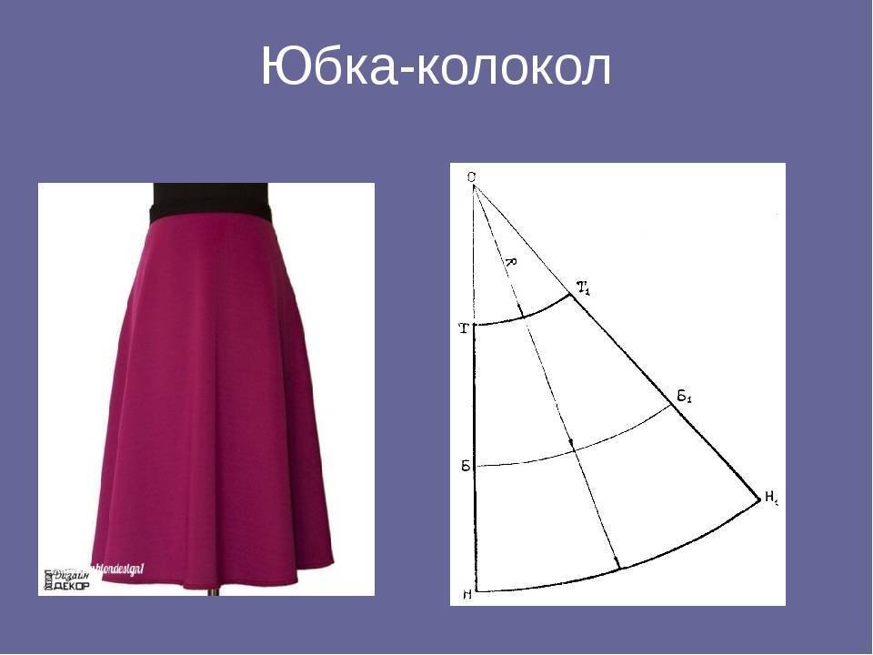 Выкройка женская юбка-колокольчик (р 36-40 евро)