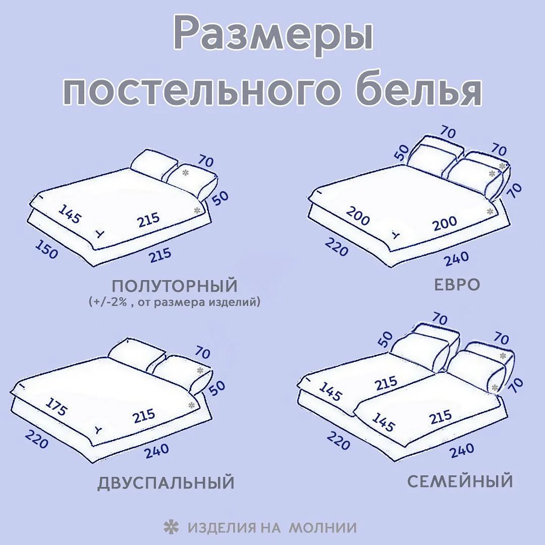 Таблица размеров постельного белья – пододеяльника, простыни и наволочек – для 1–2-спальных комплектов и евро
