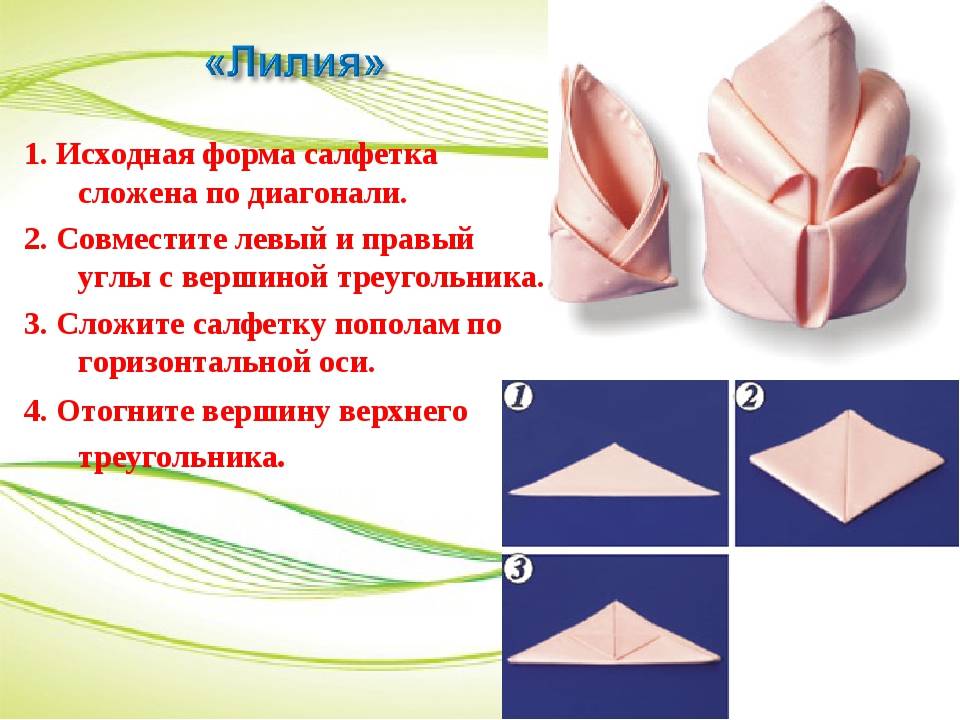 Как сложить салфетки в классическом стиле - wikihow
