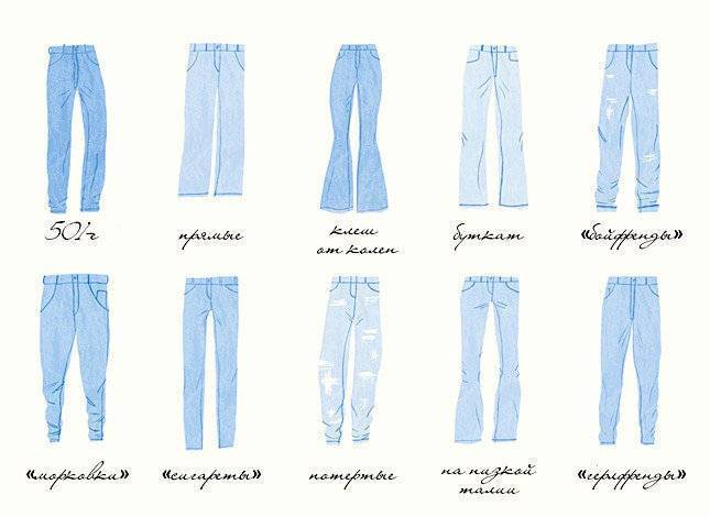 Как подобрать брюки, которые гарантированно стройнят: правила