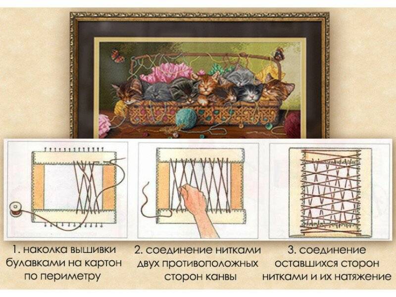 Паспарту для вышивки своими руками с декоративным оформлением рамки и картин