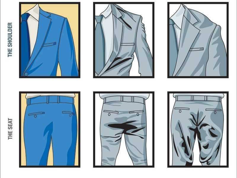 Как выбрать костюм для мужчины: правила выбора по фигуре и размеру | playboy