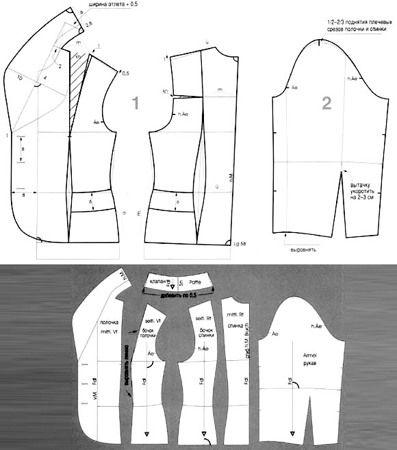 Как сшить мужской пиджак в домашних условиях