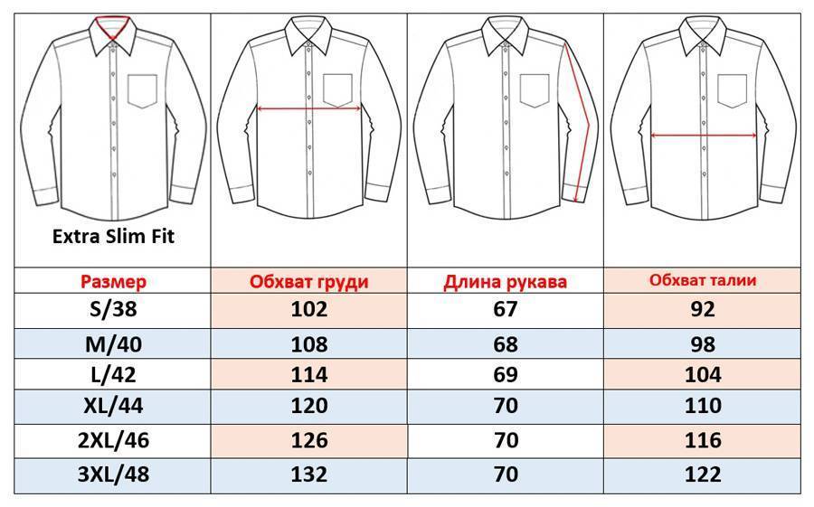 Размеры мужских рубашек - таблица размеров рубашки по вороту