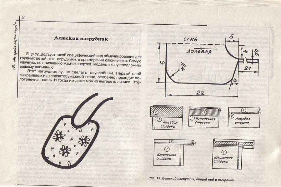 Слюнявчик детский выкройка своими руками пошагово с фото