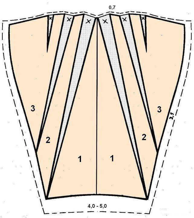 Юбка-тюльпан: выкройка для начинающих, советы по шитью