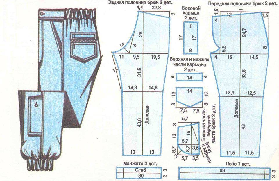 Построение выкройки и пошив мужских брюк