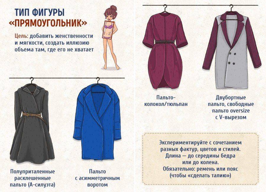 Как выбрать пальто по фигуре | модные тенденции и персональный стиль