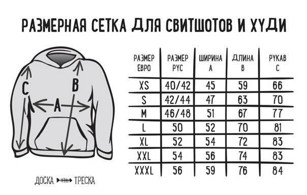 Размеры толстовок мужских и женских: таблица параметров и соответствия