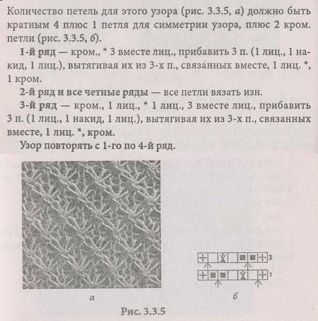 Узор звездочки спицами: схемы, описание, видео мк, 6 вариантов