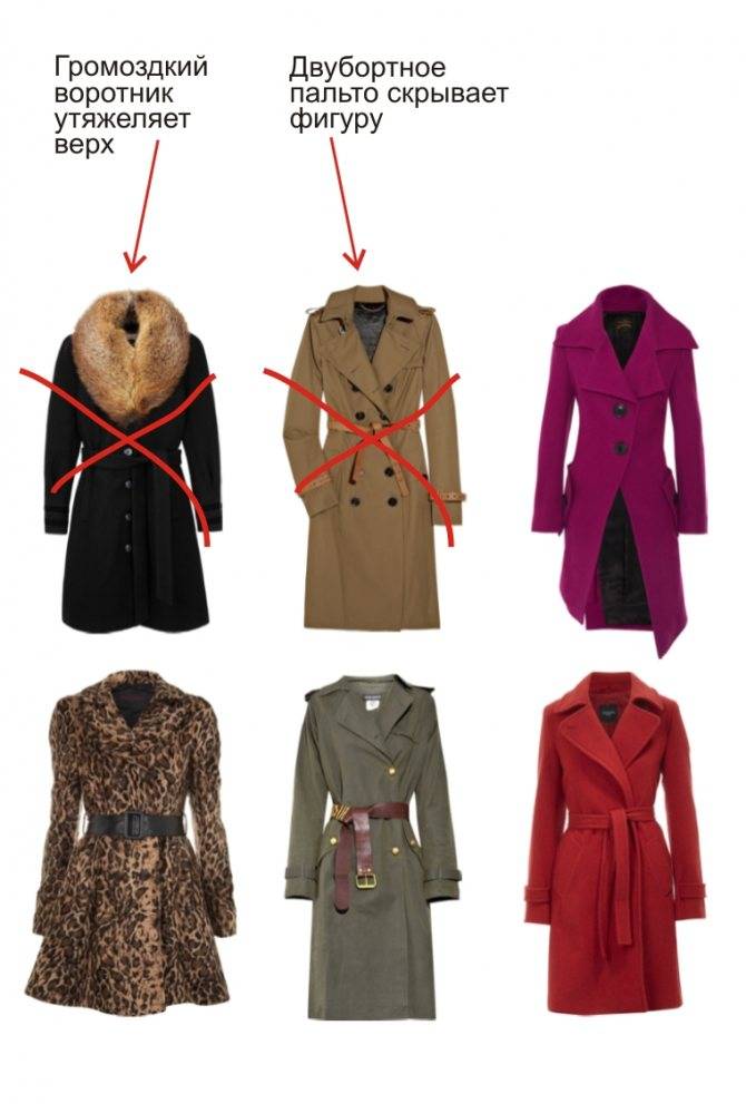 Как выбрать пальто на осень: на какой цвет, фасон и материал обратить внимание