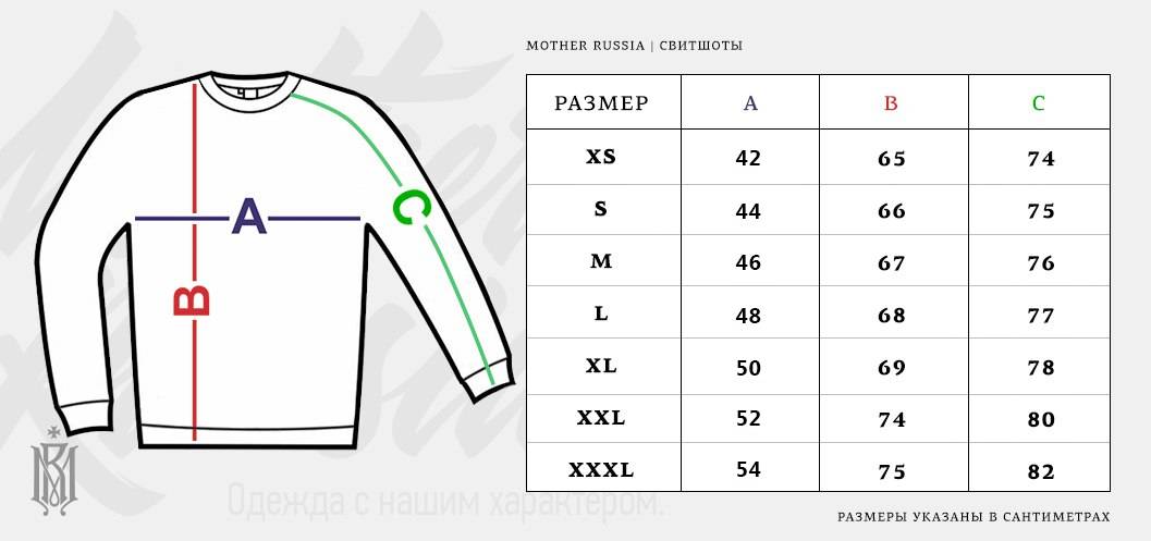 Как разобраться в размерах одежды – как понять буквы s, l, m, x и их сочетания